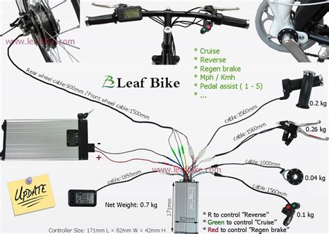 電気をつける 英語 そして光の向こうに広がる世界